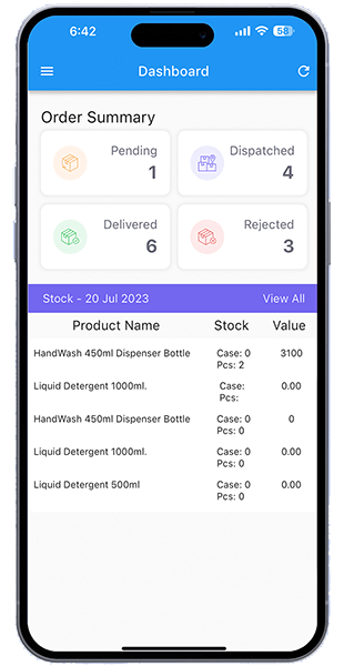 salesmagna distributor management system